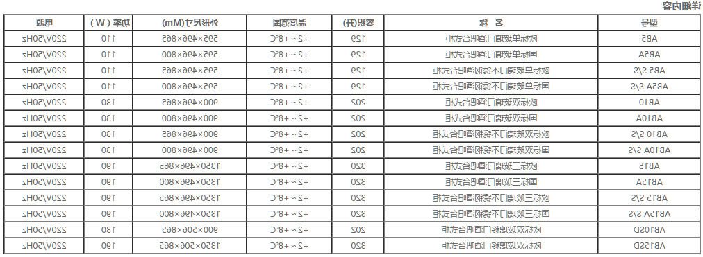 吧台柜系列