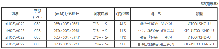 炉灶基座风冷平台柜