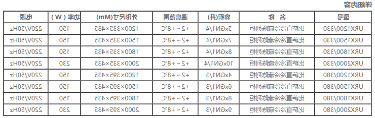 披萨冷藏陈列柜系列