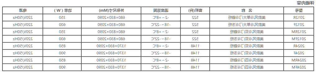 GN高身雪柜系列